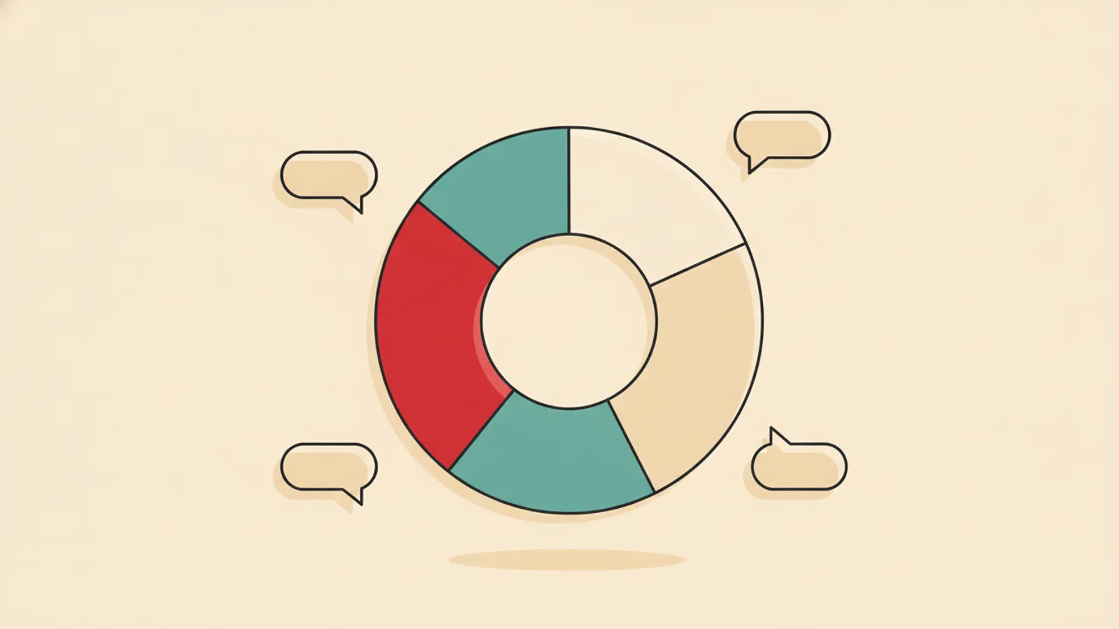 Donut chart showing a brand's share of voice in AI answers