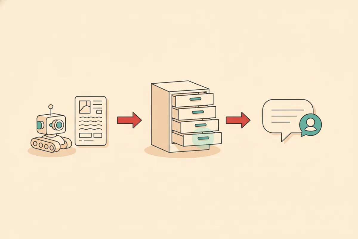 Crawler, index and answer pipeline behind ChatGPT search